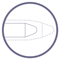 Length Expansion